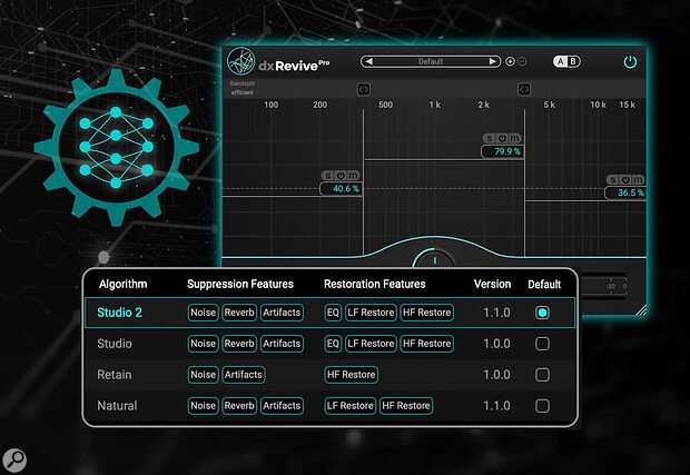 Accentize 发布 dxRevive 1.1.0 版对话修复增强人声降噪后期制作插件