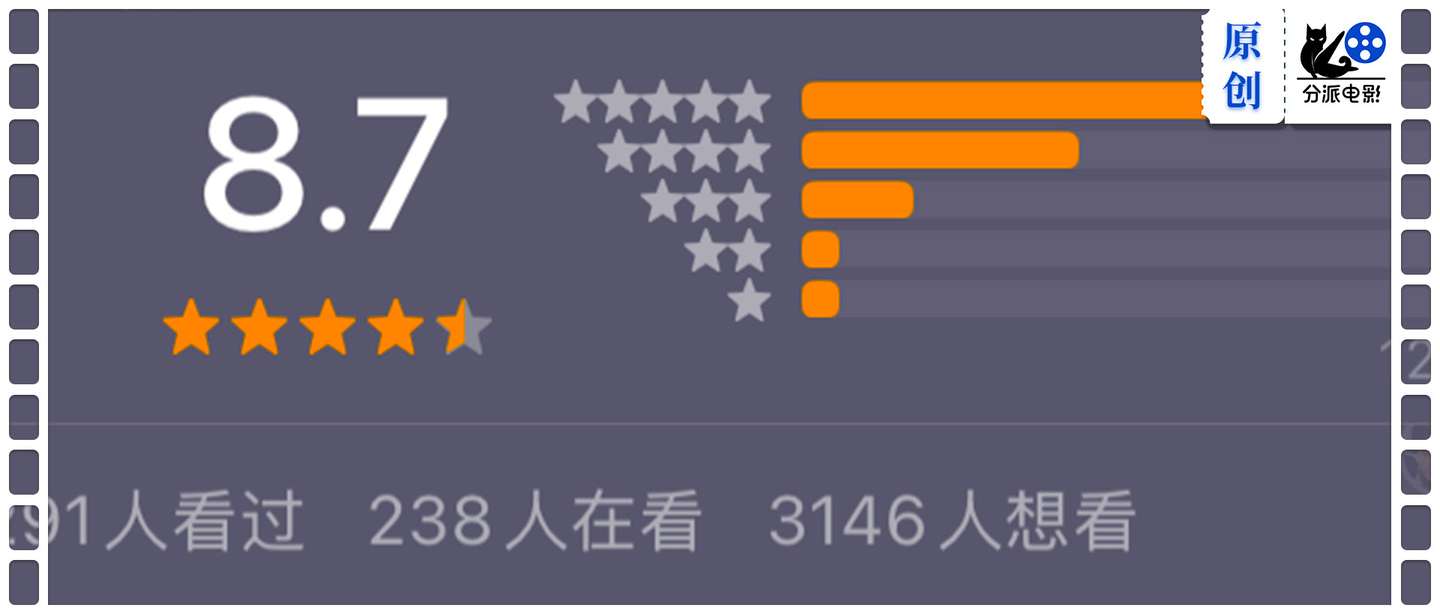 《小镇魔发师》豆瓣8.7！年度最治愈韩综
