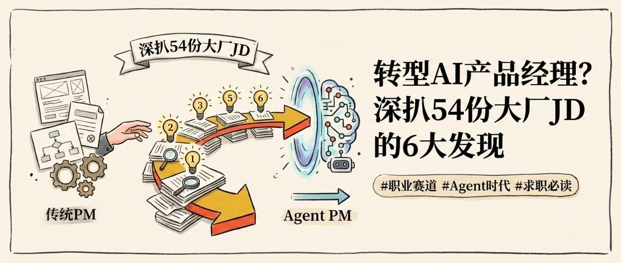 想入行/转型 AI PM？深扒 54 份头部企业 JD，我的6 大发现
