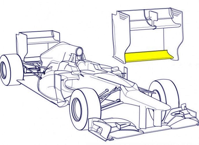 f1赛车尾翼的结构很复杂吗