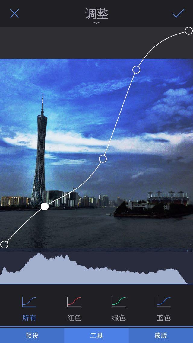 如何优雅的使用enlight