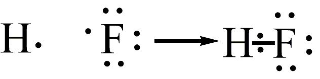 孤对电子是什么?