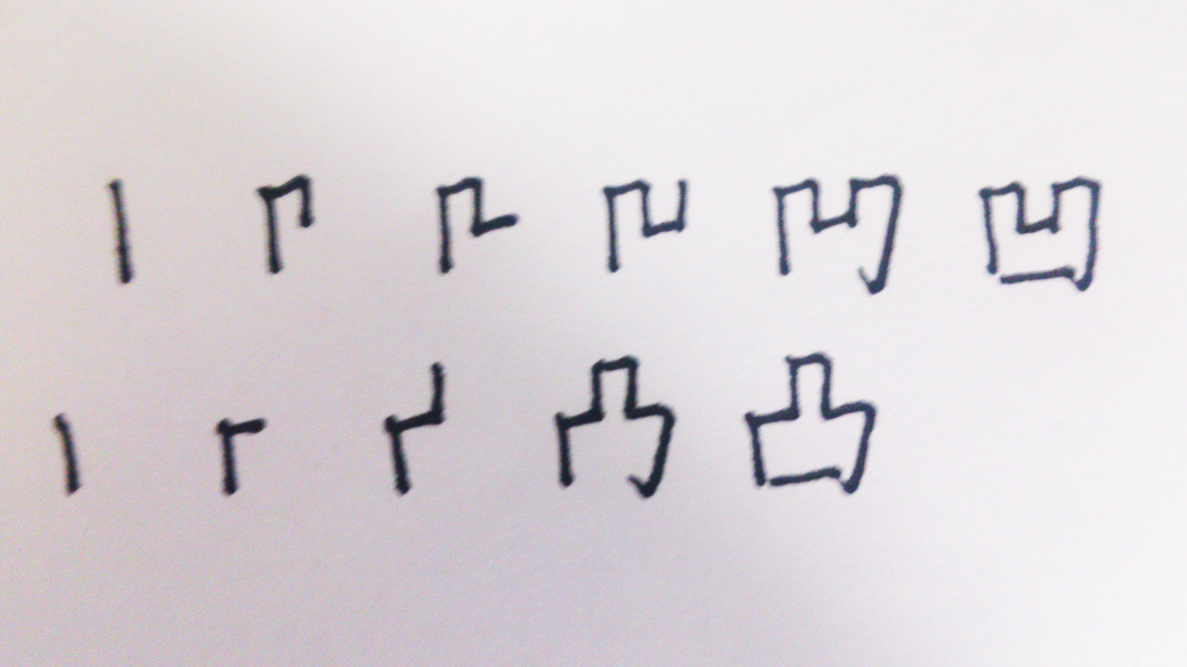 怎样把「凹凸」两个字写好看? - 知乎