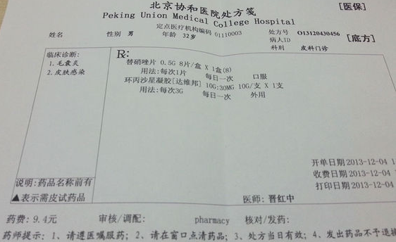 药学人员必会:处方、处方审核 - 知乎