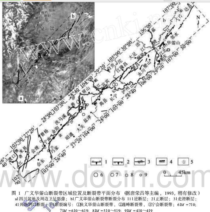 华蓥山断裂带上包括哪些城市