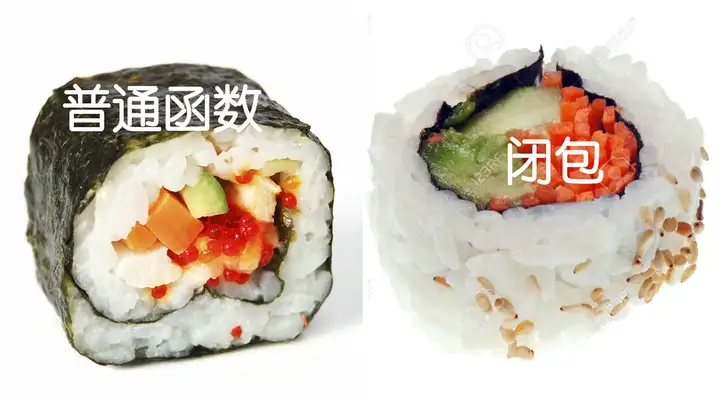 闭包(计算机科学)是什么? 闭包(计算机科学)是什么?