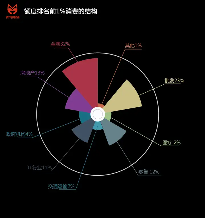 燃爆了（上海的房價多少錢一平方米）上海月薪8000什么水平，(圖11)