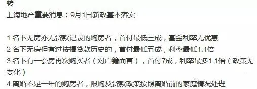 买上海二手房需要什么条件和手续（上海买二手房的有什么问题和注意事项啊？（亲戚买房，小白一个求教啊！！））