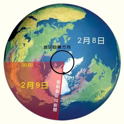 国际日期变更线的意义?