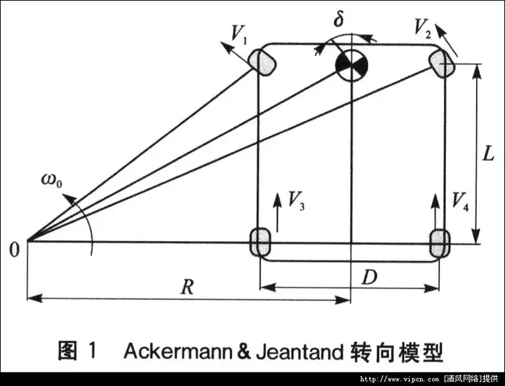 知乎