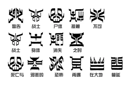 假面骑士空我中的古朗基文字和古代林多文字是东映自创的还是真的有