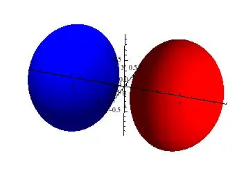 怎樣理解碳原子 sp,sp2,sp3 雜化軌道的電子雲圖? - 知乎