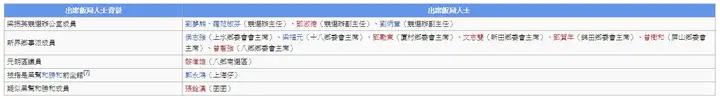 如今很多低价香港跟团游存在强制性购物，人们为了捡便宜报便宜的团，去了后又被强制购物。为啥子不改改制度?