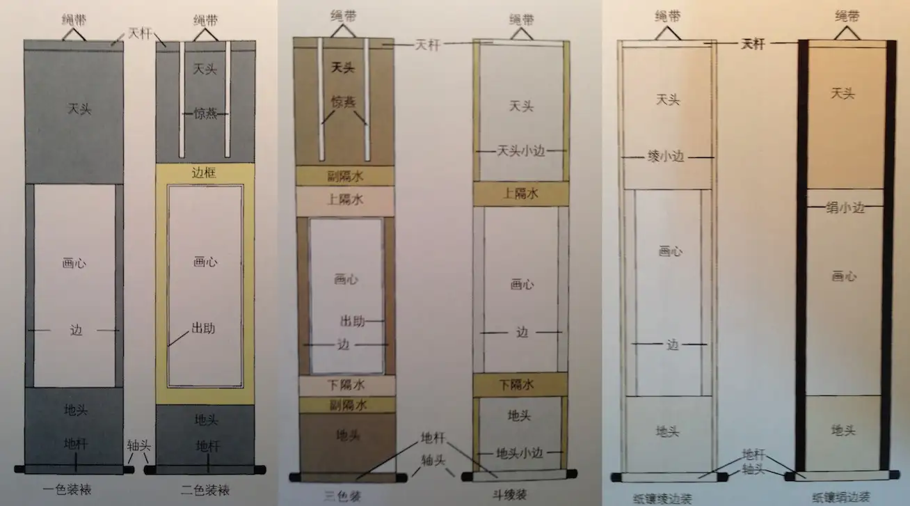 B-2589【真作】中国・王子均 肉筆紙本 墨竹図 掛軸/中国書画 唐物 唐画