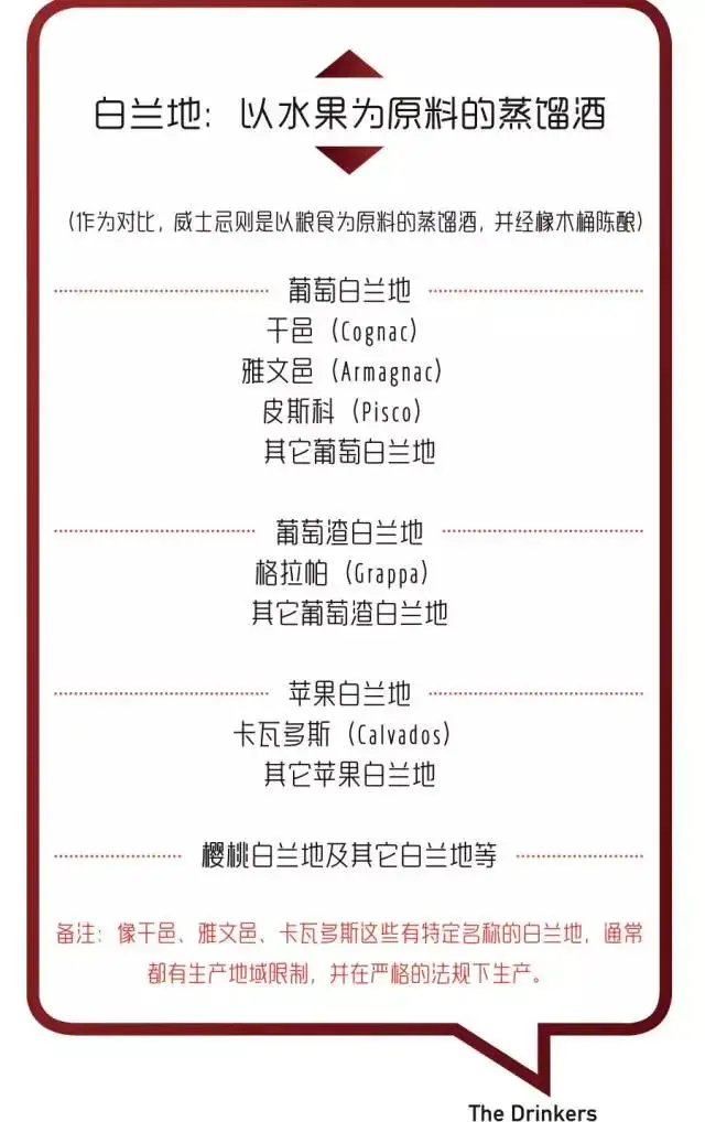 XO和VSOP分别是指什么意思？(图1)