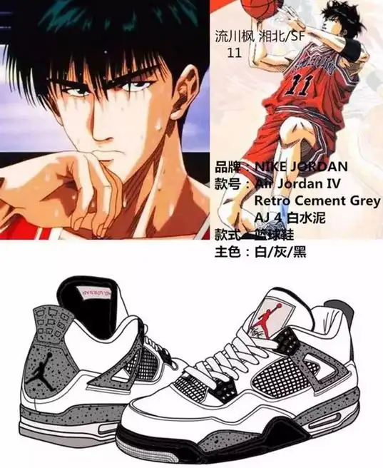 《灌篮高手》到底经典在哪？(灌篮高手经典回顾)