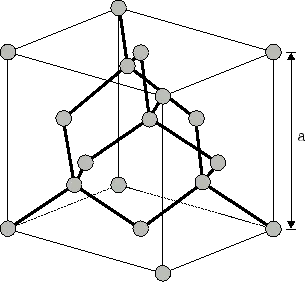 六角密排的布拉伐格子图片