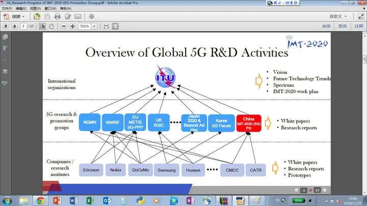 如何看待移动 TD-SCDMA 网络可能是史上最短命的 3G 网？