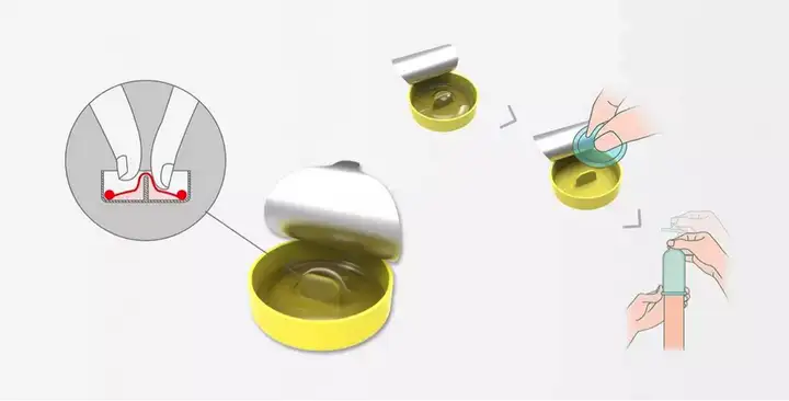 产品的包装设计有多重要？(图3)