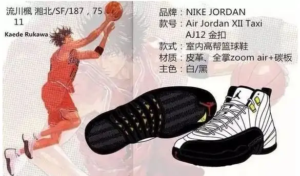 《灌篮高手》到底经典在哪？(灌篮高手经典回顾)