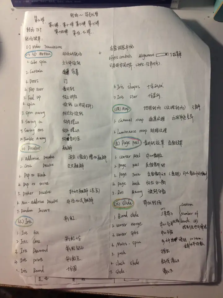 如何真正学会视频剪辑?3 如何真正学会视频剪辑?