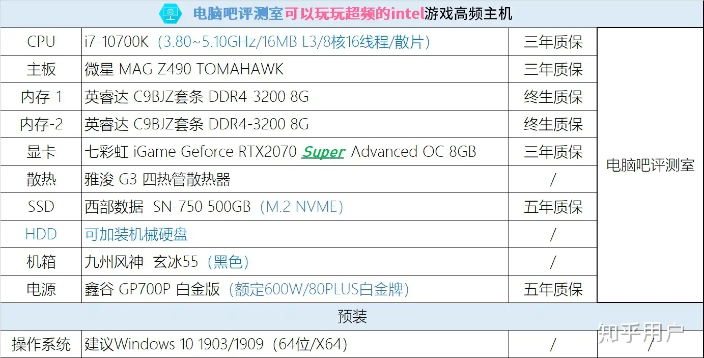 电脑配置，i7-10700k+2070s 1w左右怎么配？ - 知乎