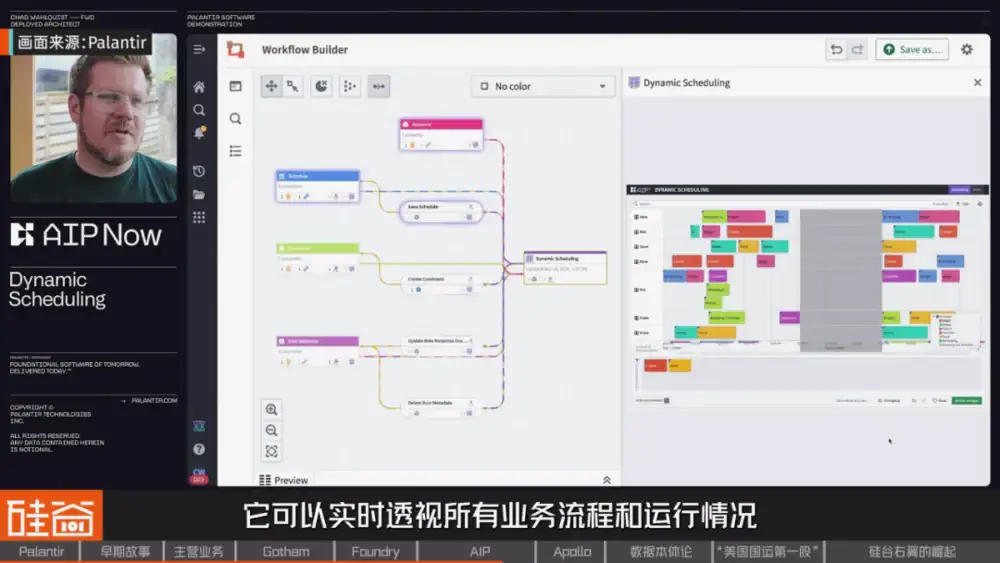 从追缉本·拉登到AI战争，解密Palantir的崛起之路