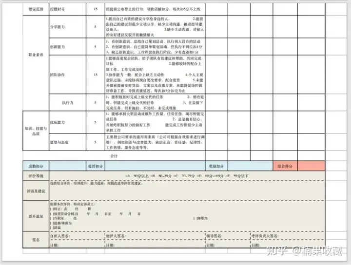 新手团队直播怎么从0-1,快速突破冷启动