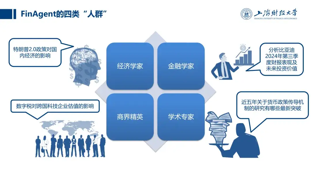 上海财经大学发布匡时财经教育大模型——最懂财经知识的大模型