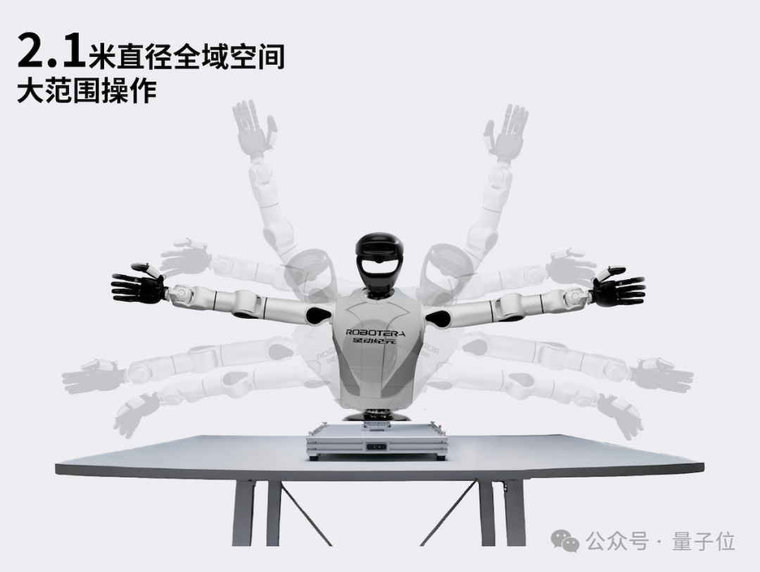5亿融资后清华具身团队首秀：55自由度拿捏360°大旋转，街舞叠衣服都在行，手速堪比电竞选手