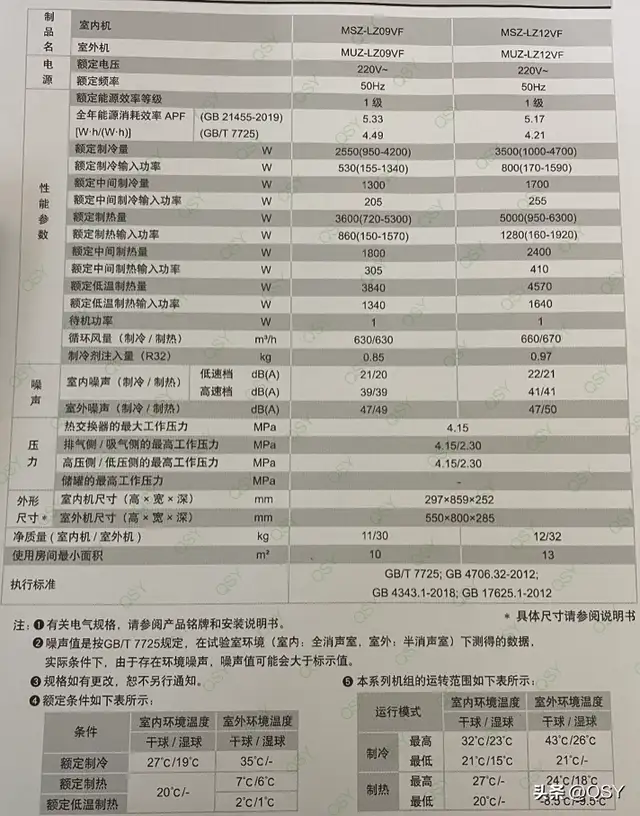 三菱空调价格多少（三菱电机空调拆机评测）