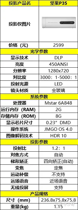 坚果p3参数图片