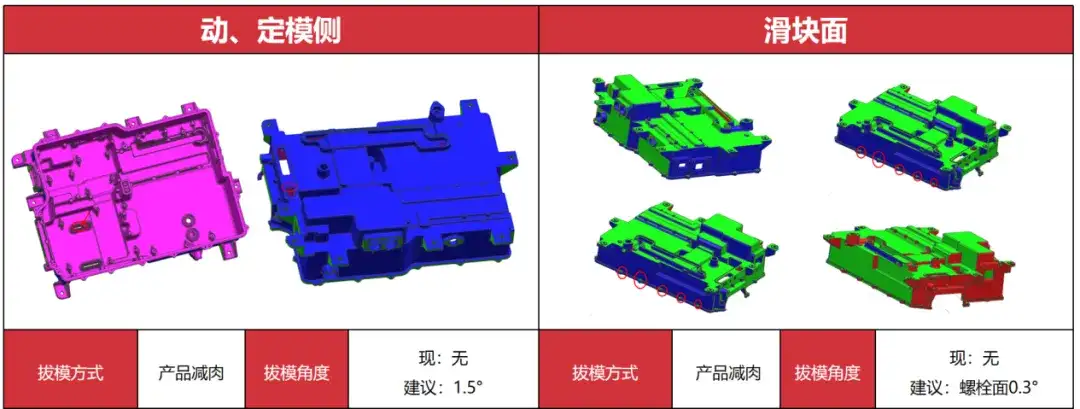 跟大咖學設計 · 第27期 | 大噸位亞軍！HT-雄鷹隊作品詳解的圖11