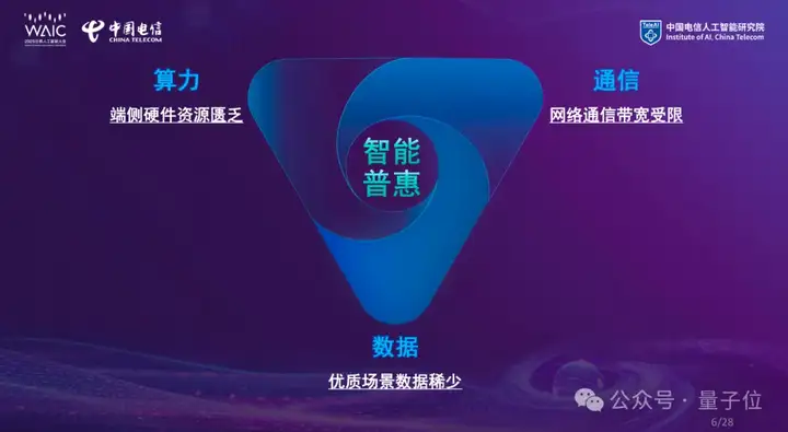 万万没想到，这家央企竟让香农和图灵又“握了一次手”