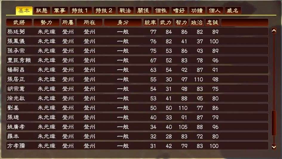 图片[3]-大型SLG游戏魔改版《三国志13历史MOD明末风云:残明志》高达800名历史武将！ - 山海之花 - 宝藏星球屋-山海之花 - 宝藏星球屋
