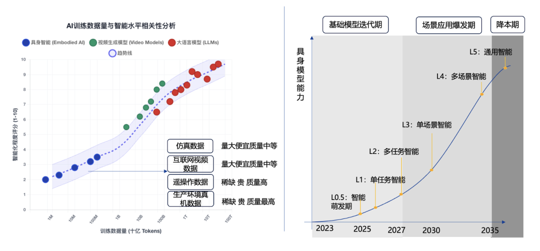 2025 AI Cloud 100 China榜单发布：6个赛道，34家新上榜，DeepSeek、Manus上榜