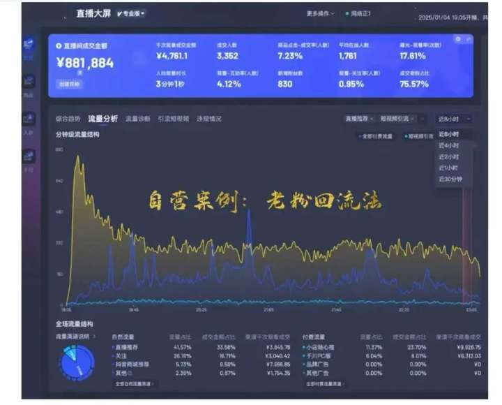 图片[3]-蚂蚁店主-无潜不起全域入池直播2025年3月大课(价值1899元)_-就爱副业网