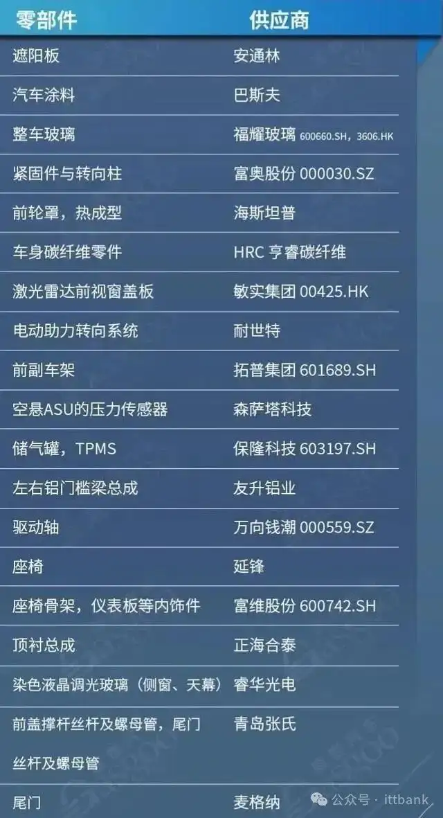 v2-03b1c823a313aa40901c8887f120c881_1440w.webp