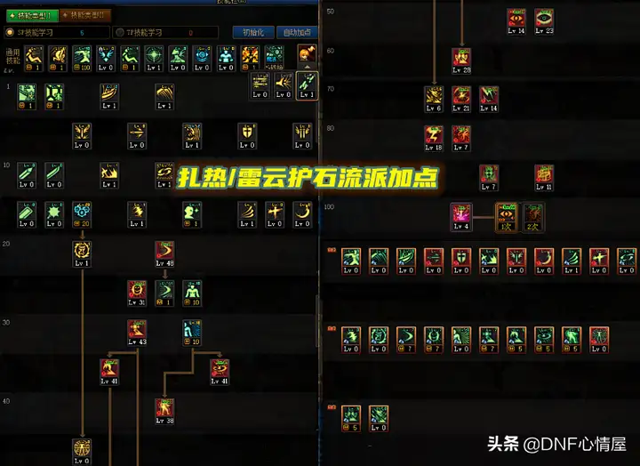 2022改版后阿修罗怎么加点(3套加点分析)-DNF卡盟,DNF辅助,低价卡盟,低价辅助 2022改版后阿修罗怎么加点(3套加点分析)-DNF卡盟,DNF辅助,低价卡盟,低价辅助