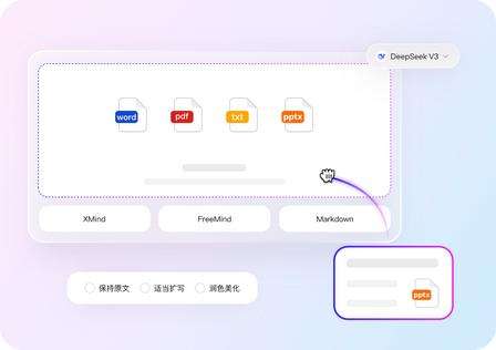 AI PPT 工具怎么选？实测一点 PPT 与 AiPPT 功能差异