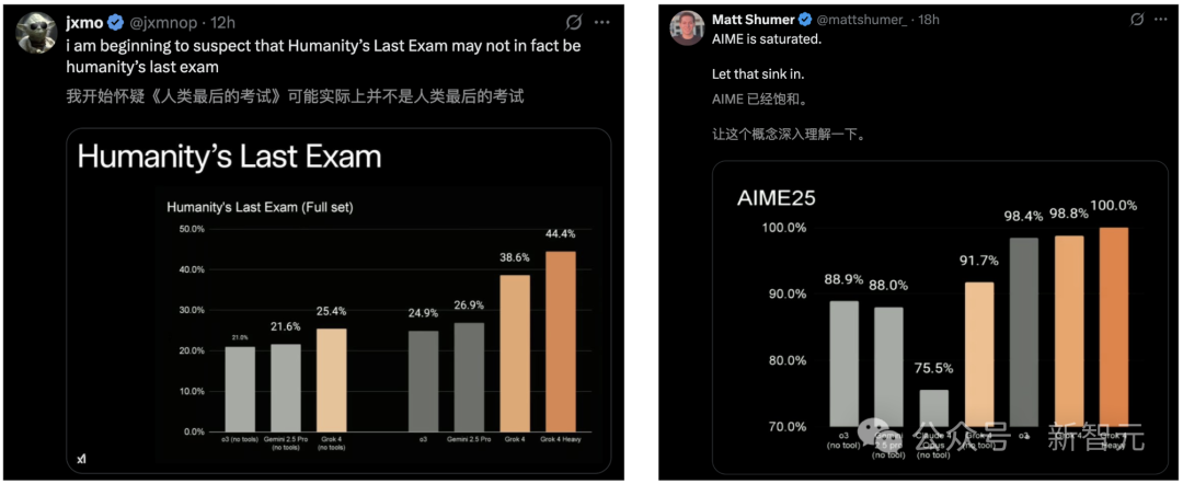 Grok 4作战图刷爆全网，80%华人横扫硅谷！清华上交校友领衔，95后站C位