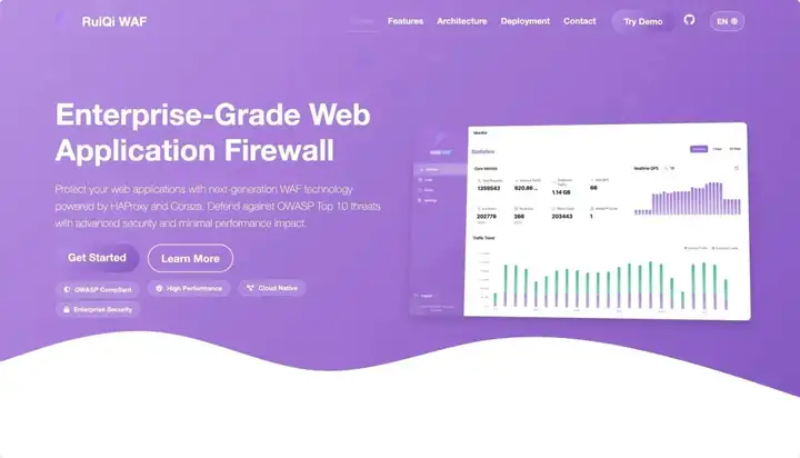 我用 AI 一个月搞定 WAF 全家桶，Go 代码性能飙升 N 倍，这才叫独立开发！