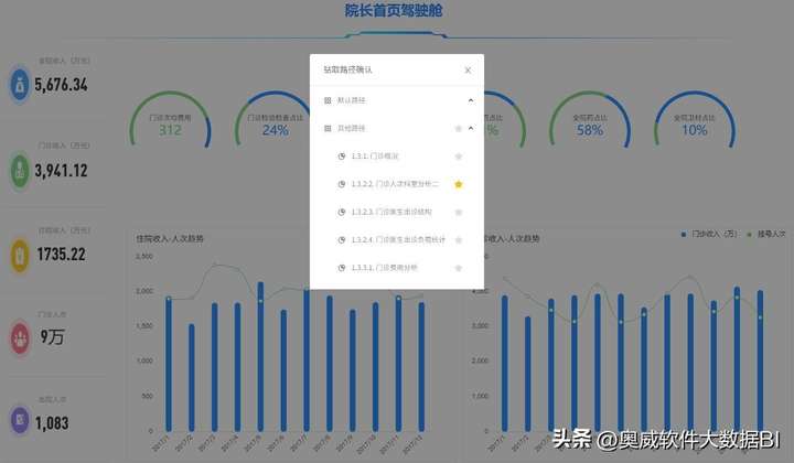 多维度是什么意思？多维度和多角度的区别