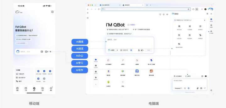 搜索赛道步入“深水区”，现在的国内AI搜索玩家们都怎么样了