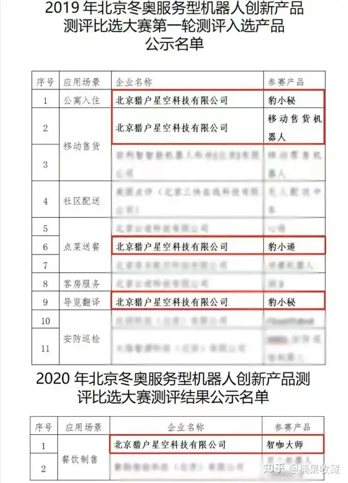 普通人怎么参与机器人这门生意?