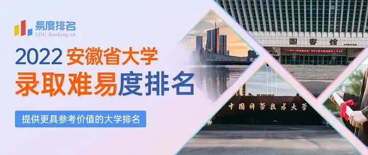 一看就会（安徽的大学）安徽的大学录取分数线2020 第1张