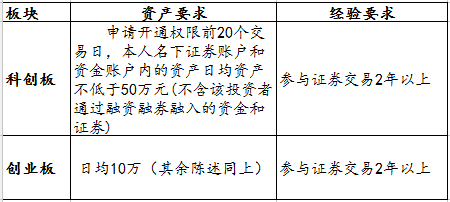 v2-0552aa5ddd53bd5e07761b36128715b3_720w.png?source=d16d100b