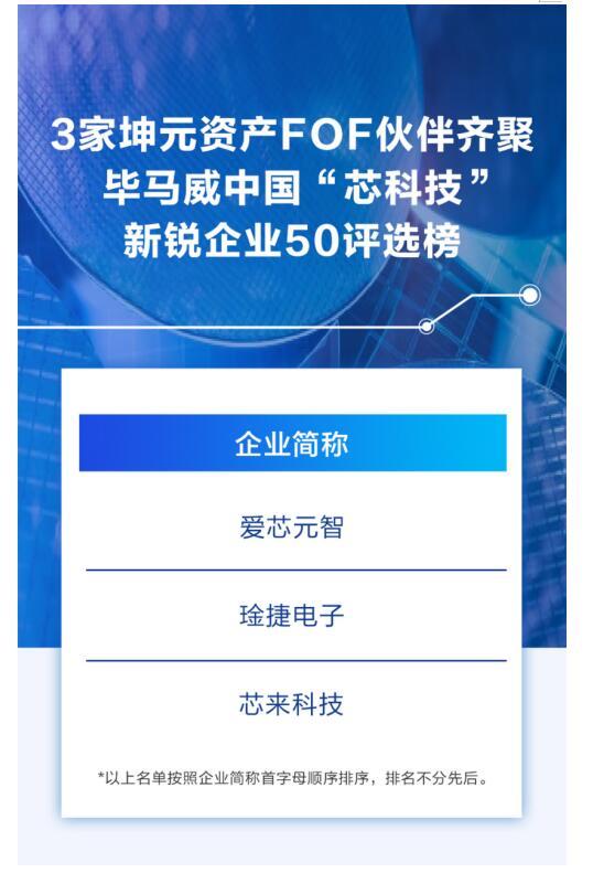 3家坤元资产FOF伙伴齐聚毕马威中国“芯科技”新锐企业50评选榜