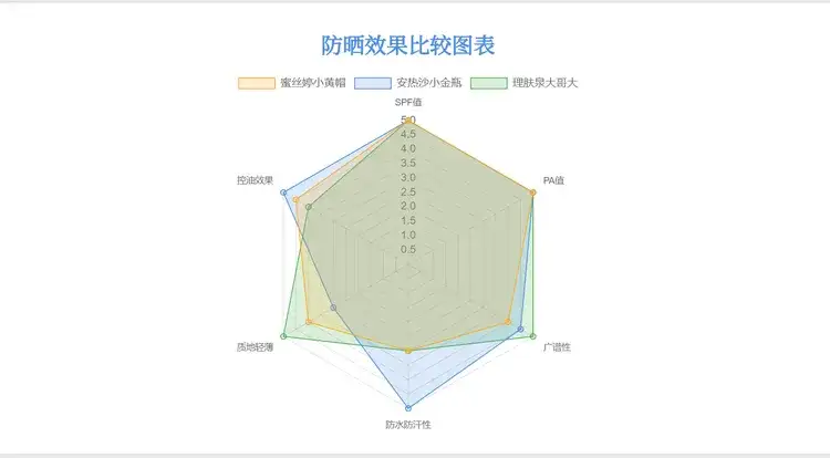 从“答案”走向“洞察”，深度研究Agent正在淘汰“信息缝合怪”