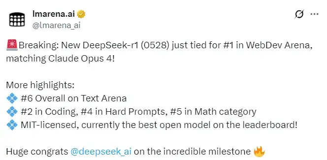 刚刚，LMArena最新模型榜单出炉！DeepSeek-R1网页编程能力赶超了Claude Opus 4